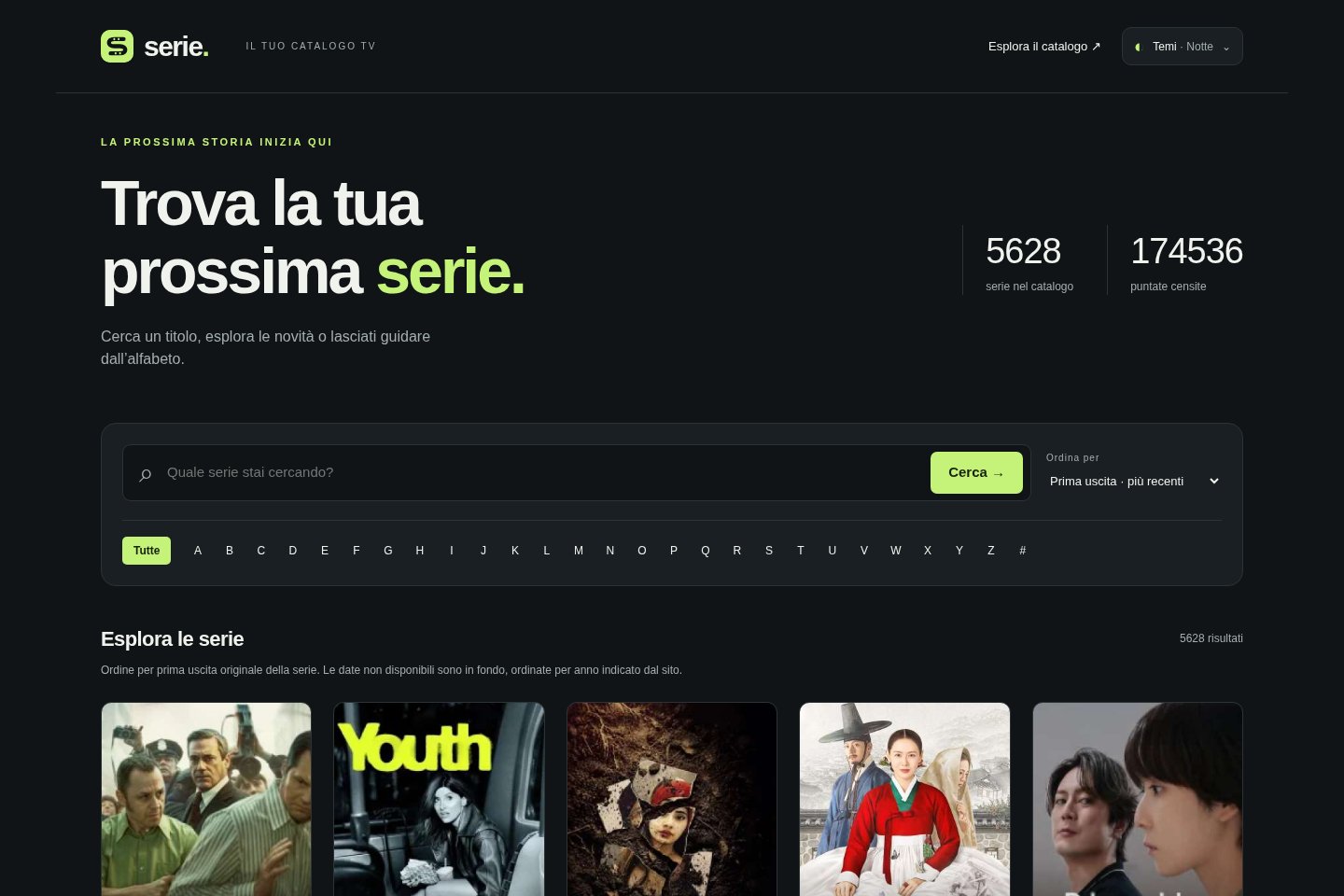 Anteprima di Serie
